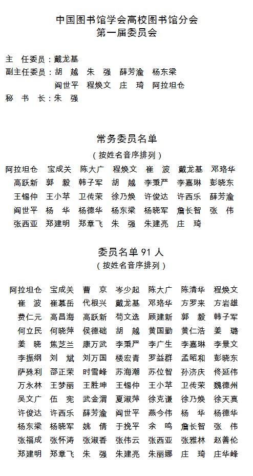 中国图书馆学会高校图书馆分会第一届委员会委员名单